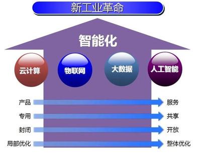 悲壯的工業(yè) 在雙重夾擊中砥礪前行的中國制造