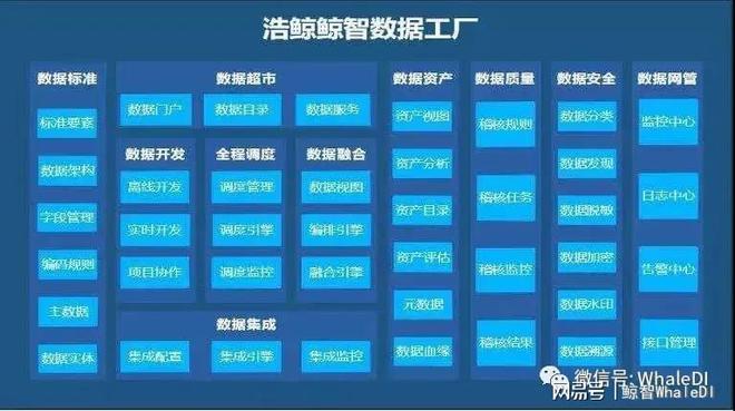 浩鯨科技榮登“2020年度云計算企業(yè)百強” 創(chuàng)新驅(qū)動，領(lǐng)航云服務(wù)新紀元